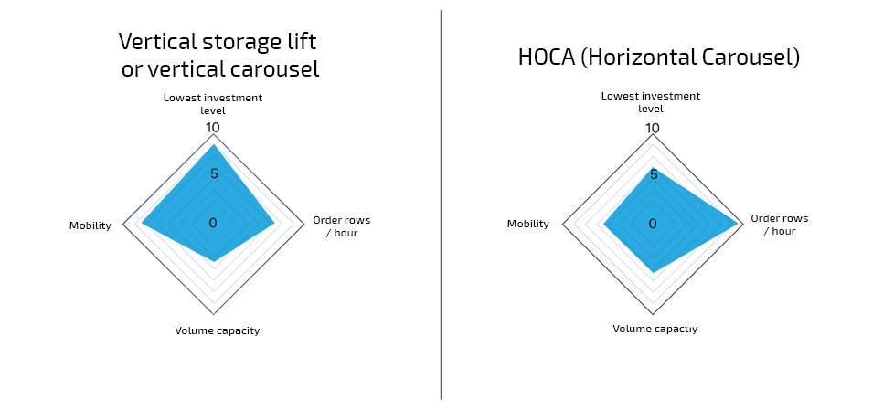 Hissautomat_VS_Hoca_!